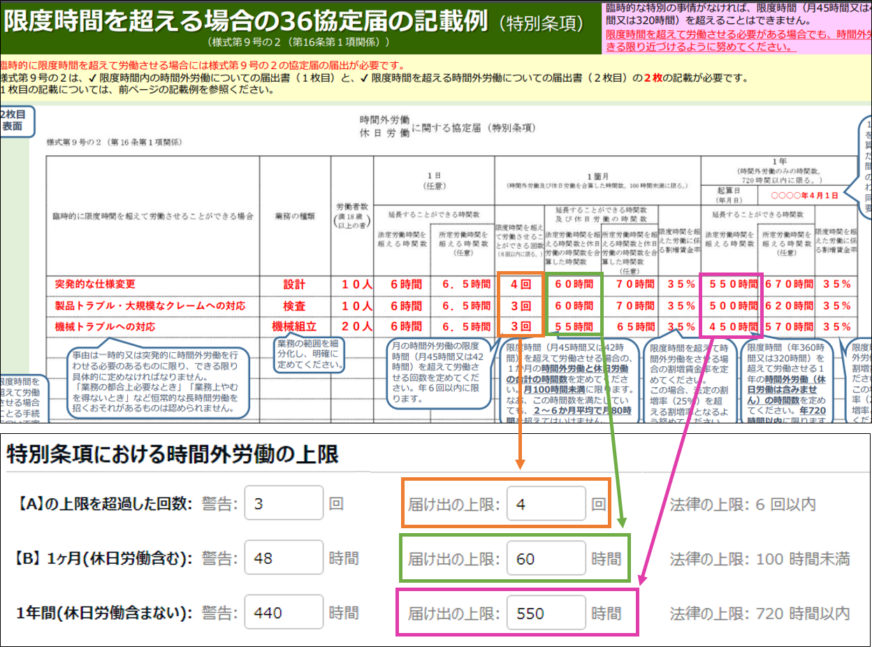 時間外労働の上限規制画面の「特別条項における時間外労働の上限」部分のスクリーンショット