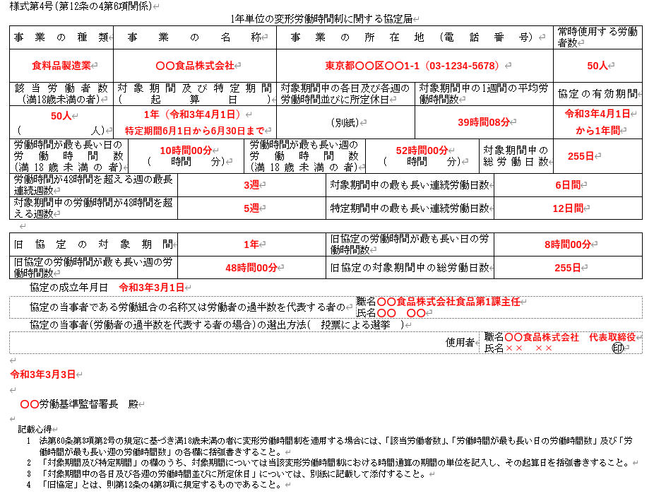 1年単位の変形労働時間制に関する協定届のイメージ図
