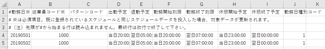 CSV編集画面のスクリーンショット