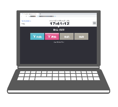 Windowsデスクトップ版タイムレコーダーのイメージ図