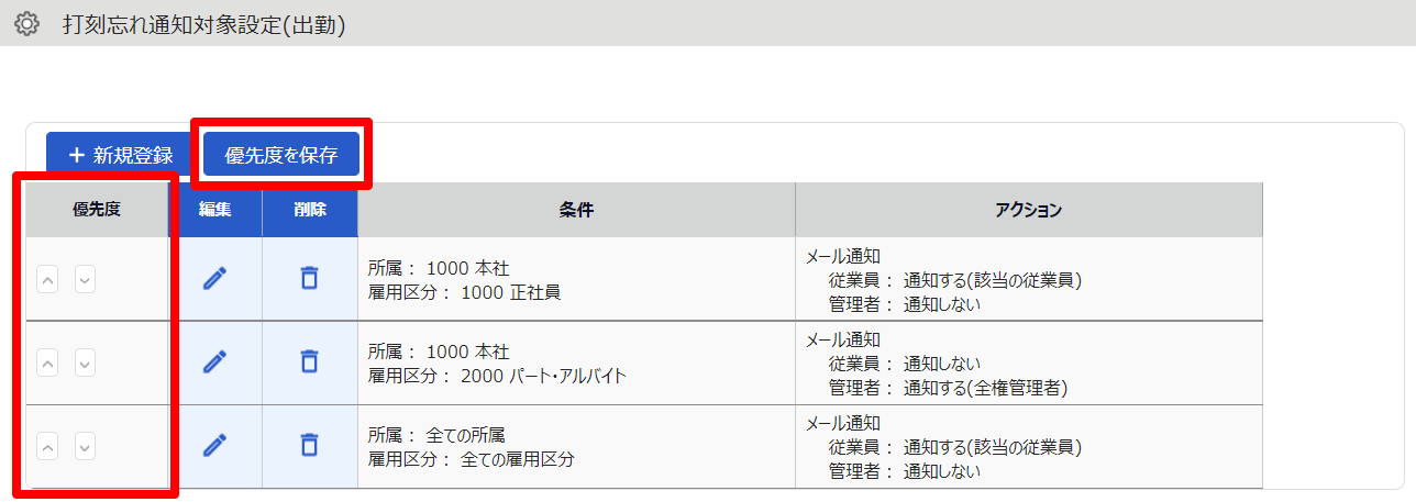 打刻忘れ通知対象設定画面のスクリーンショット