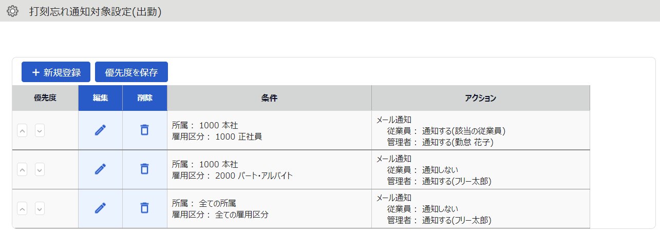 打刻忘れ通知対象設定画面のスクリーンショット