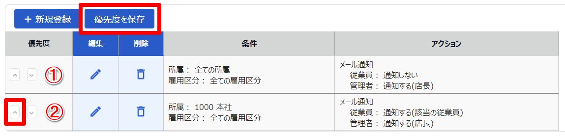 休暇失効通知対象設定(有休)画面のスクリーンショット