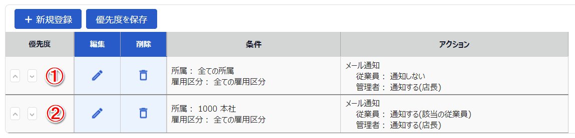 休暇失効通知対象設定(有休)画面のスクリーンショット