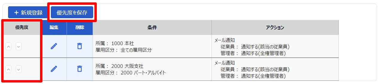 エラー勤務通知対象設定(打刻エラー勤務)画面のスクリーンショット