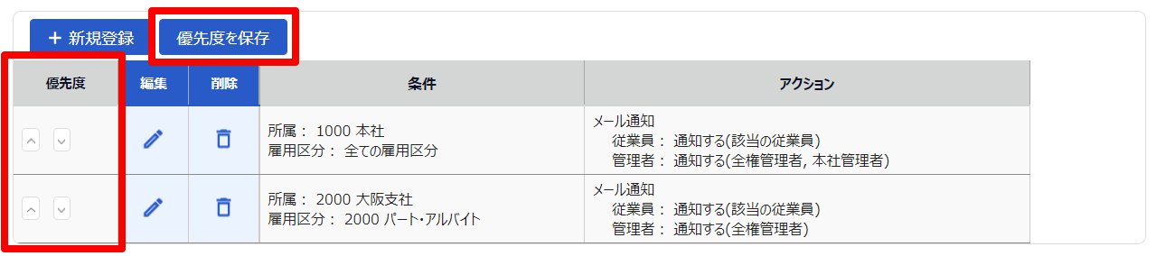 年5日有休取得義務通知対象設定画面のスクリーンショット