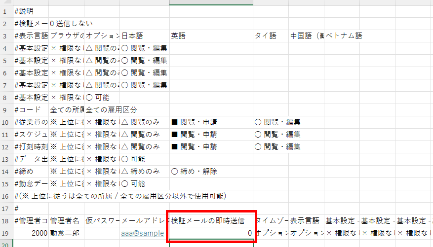 管理者データレイアウト入力画面のスクリーンショット