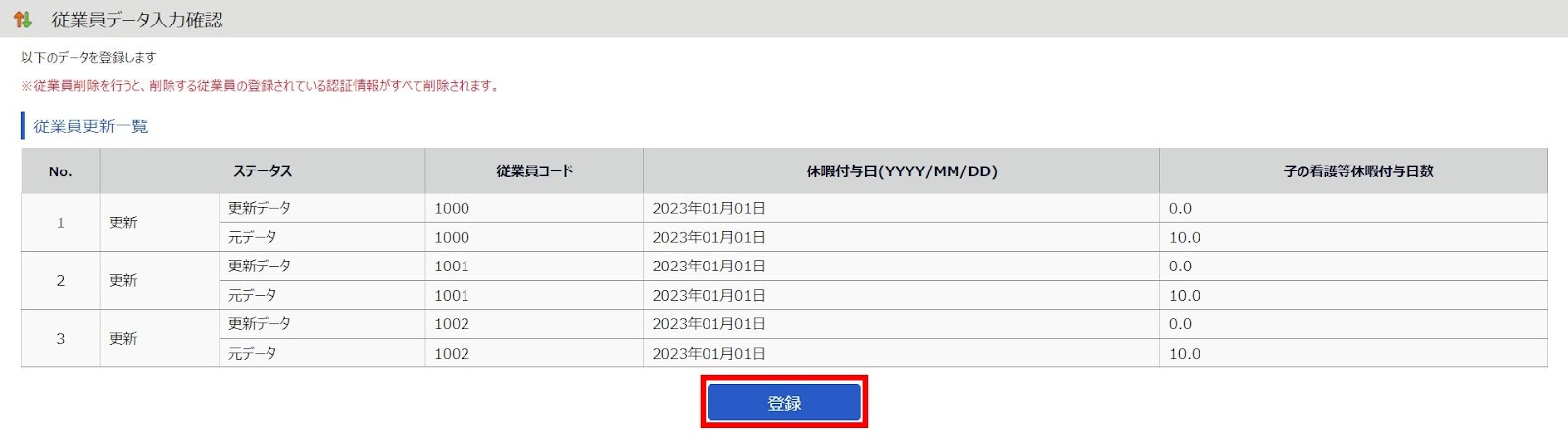 従業員データ入力確認画面で［登録］を指し示すスクリーンショット