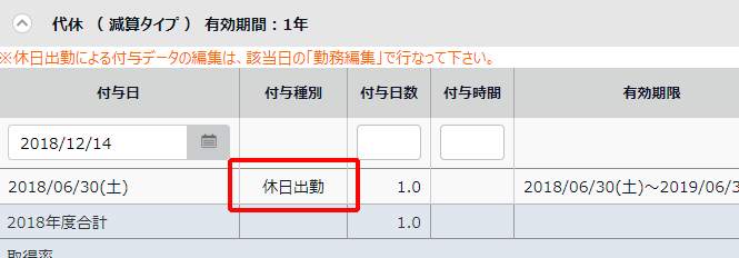 付与種別の「休日出勤」を指し示すスクリーンショット