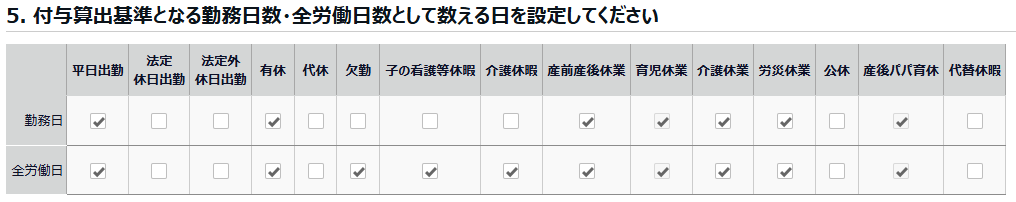 有休付与関連設定画面の「5. 付与算出基準となる勤務日数・全労働日数として数える日を設定してください」部分のスクリーンショット