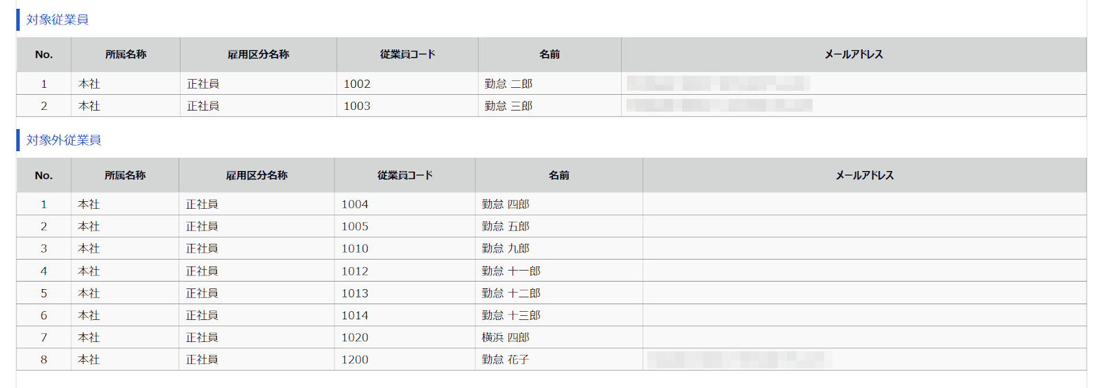 メール送信完了画面下部の「対象従業員」と「対象外従業員」部分のスクリーンショット