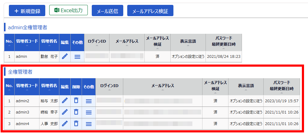 管理者設定画面の「全権管理者」を指し示しているスクリーンショット