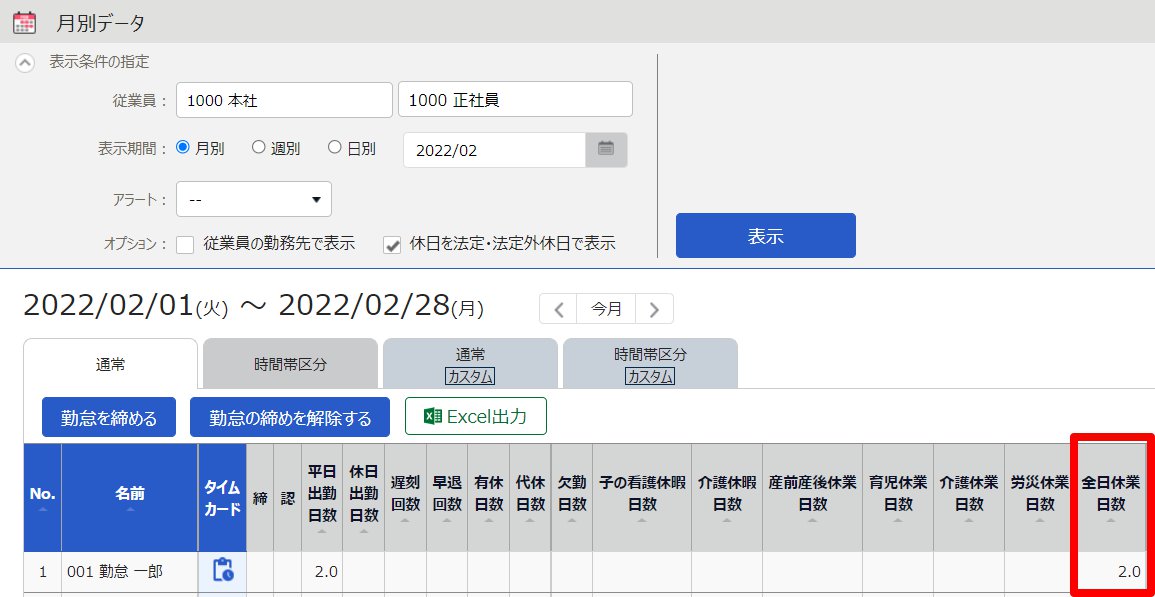 月別データ画面の「全日休業日数」を指し示しているスクリーンショット