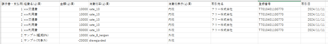 「sample.csv」ファイル画面のスクリーンショット