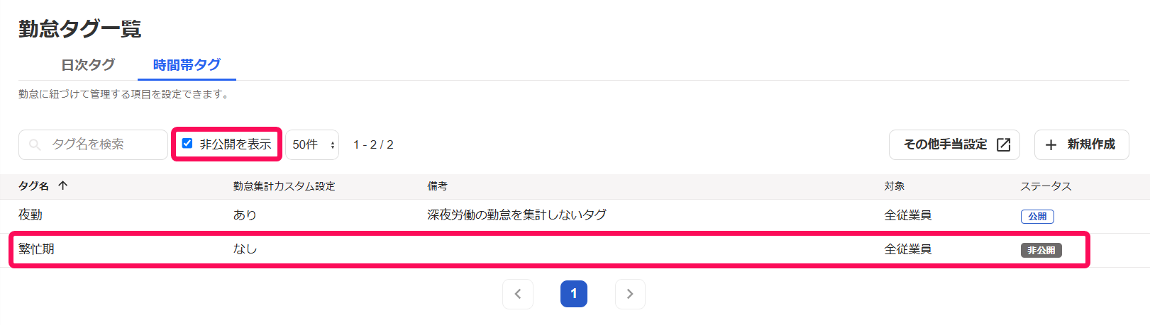 勤怠タグ一覧画面の「非公開を表示」項目を指し示しているスクリーンショット
