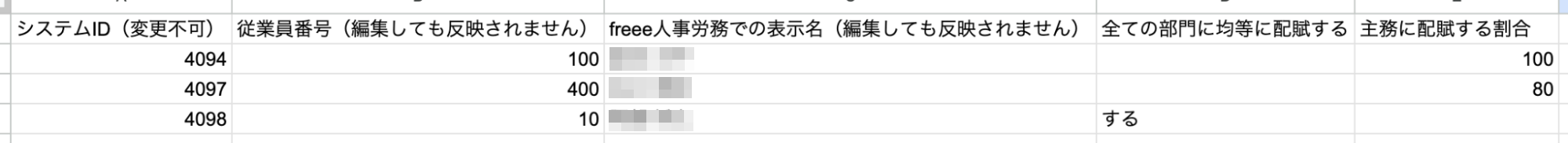 CSV編集画面のスクリーンショット