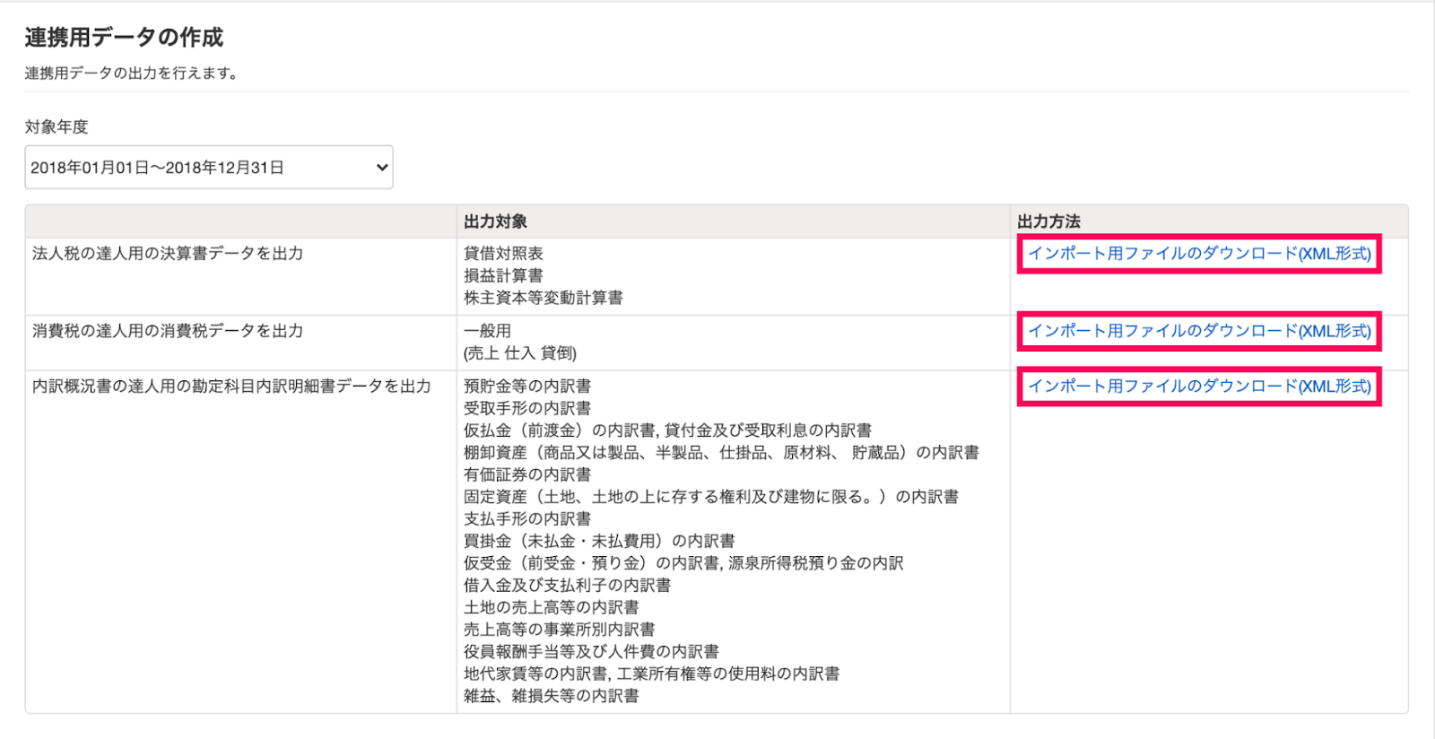 「連携用データの作成」画面にて、各帳票に表示されているダウンロードリンクを指し示しているスクリーンショット