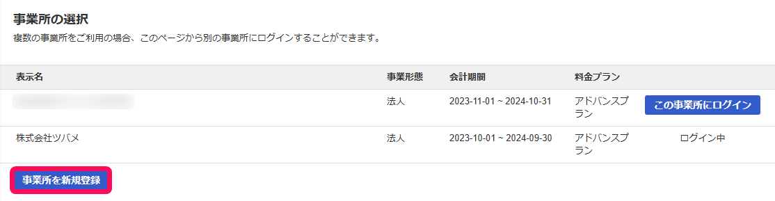 事業所を新規登録ボタンを赤枠で囲っている画面のスクリーンショット