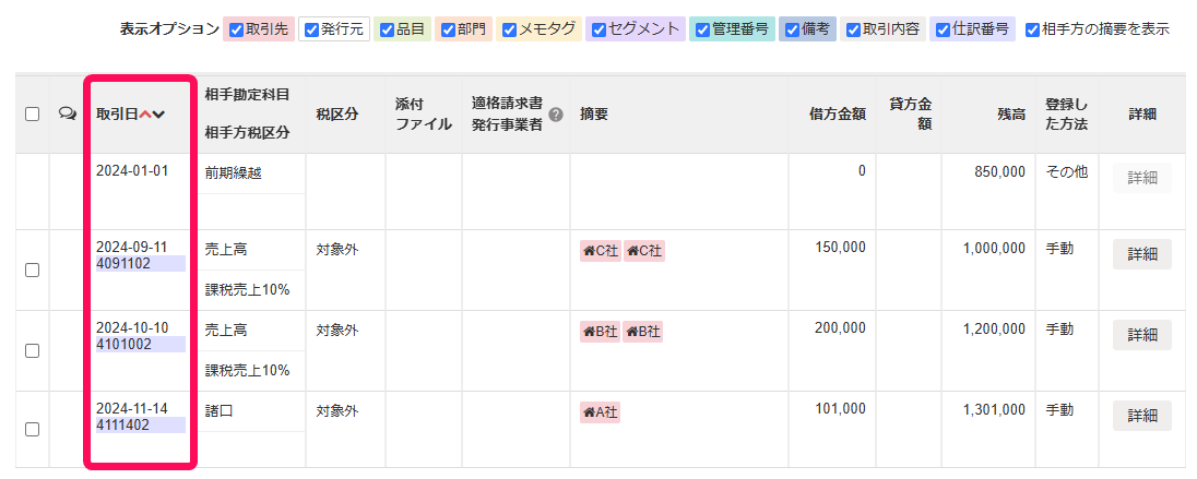 勘定科目の仕訳一覧上の取引日列を赤枠で囲っている画面のスクリーンショット