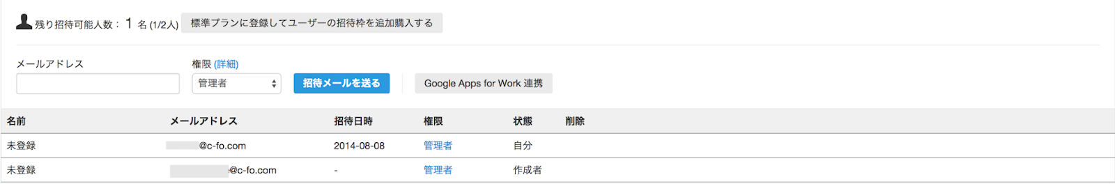 招待済みメンバー一覧が表示されている画面のスクリーンショット