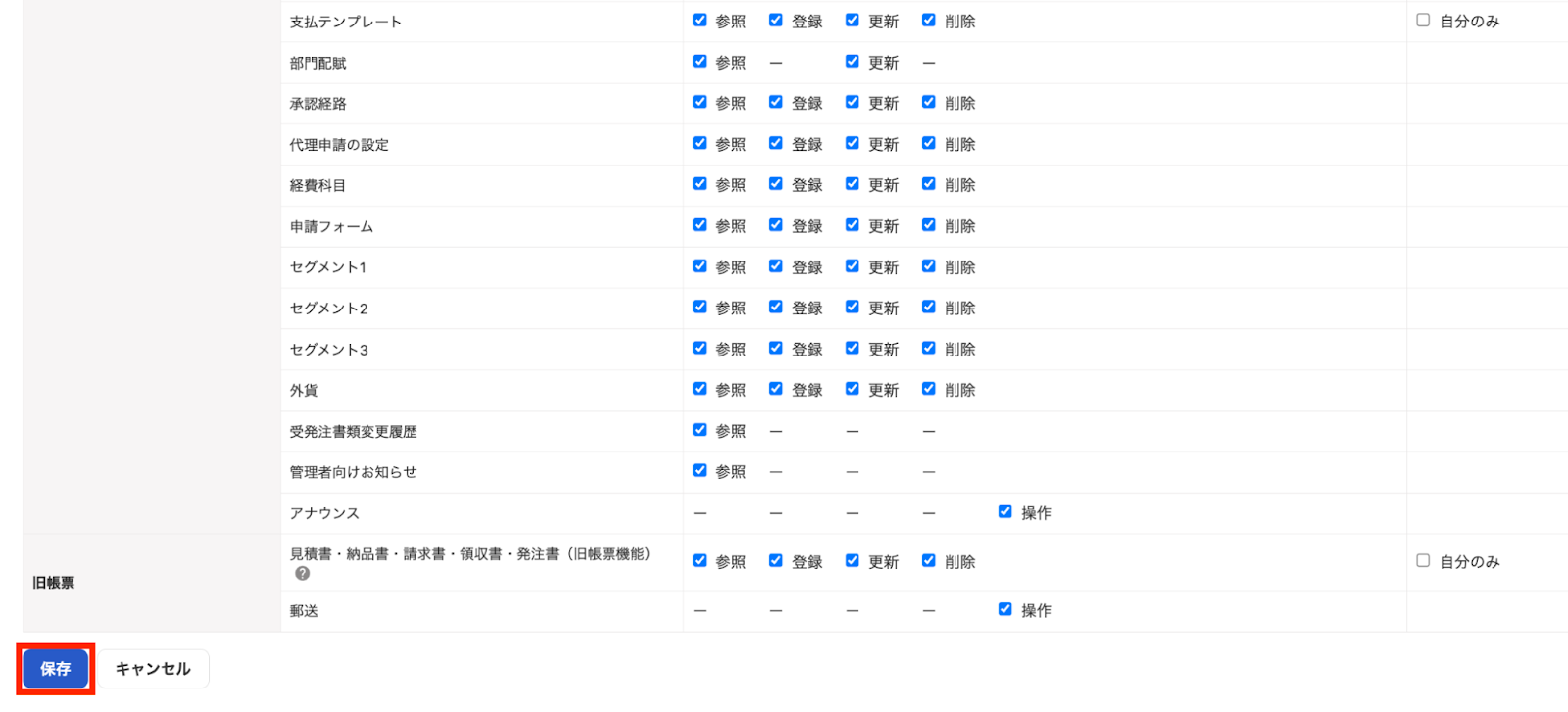 保存ボタンを赤枠で囲っている画面のスクリーンショット