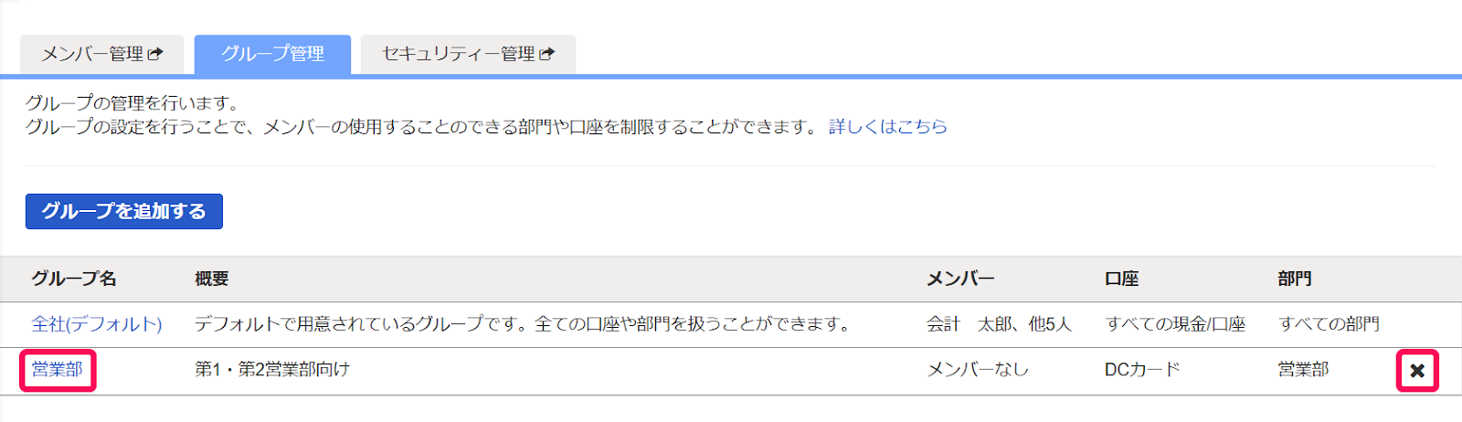 追加したグループ名と×を赤枠で囲っている画面のスクリーンショット