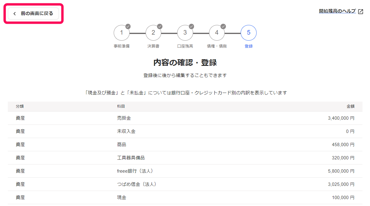 前の画面に戻るボタンを赤枠で囲っている画面のスクリーンショット
