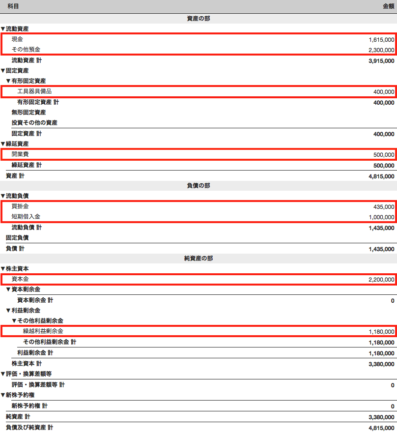 前期の決算書（貸借対照表）のスクリーンショット
