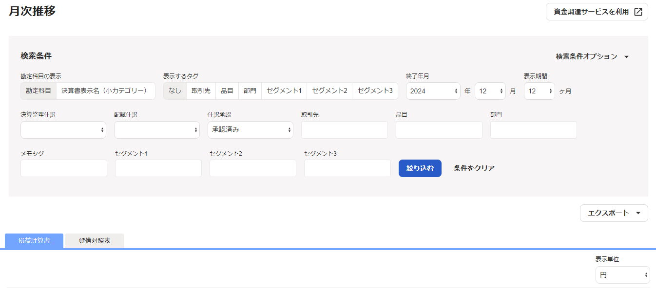 月次推移のスクリーンショット