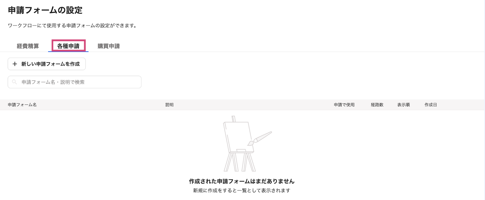 各種申請を指し示しているスクリーンショット