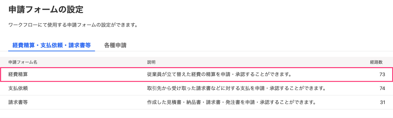 設定したい申請フォームを指し示すスクリーンショット