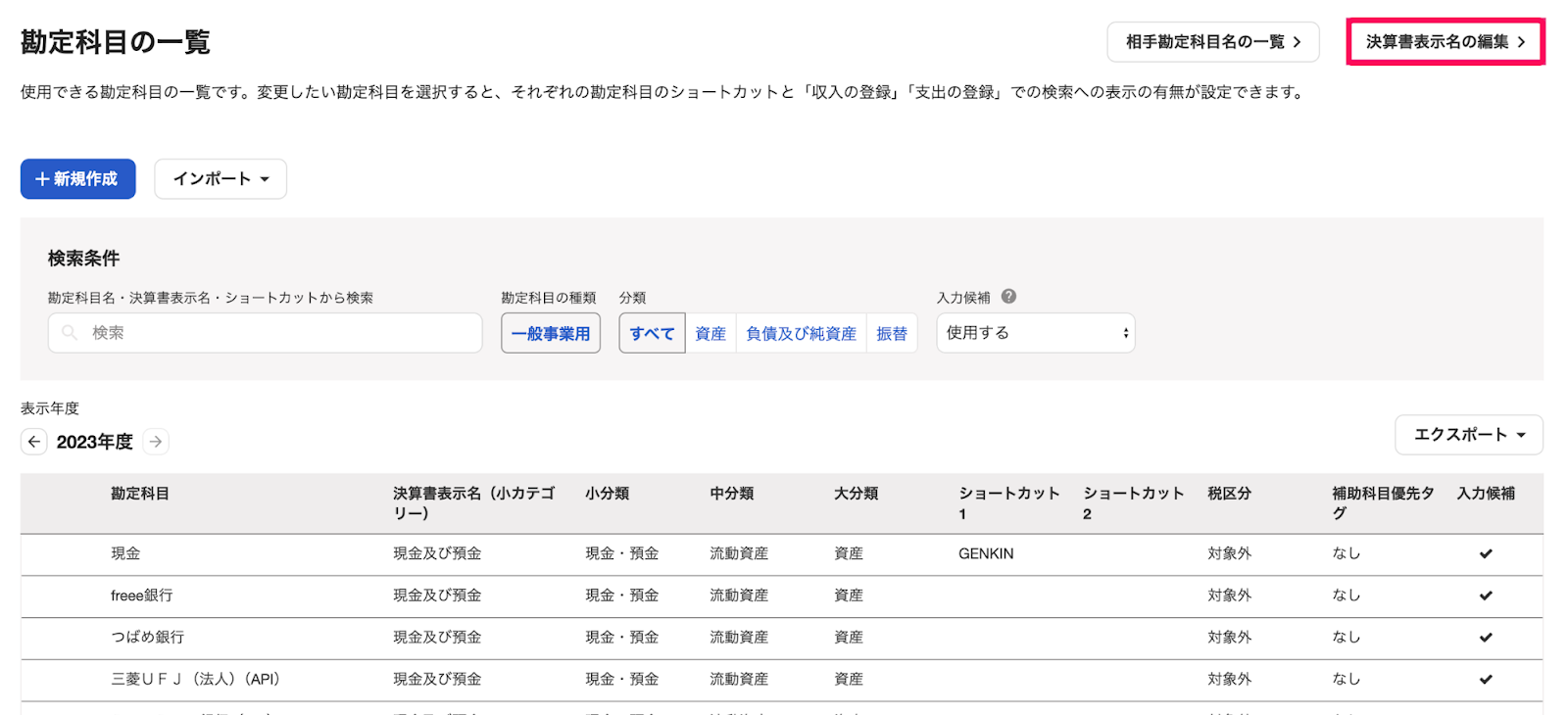 勘定科目の一覧画面の［決算書表示名の編集］を指し示しているスクリーンショット