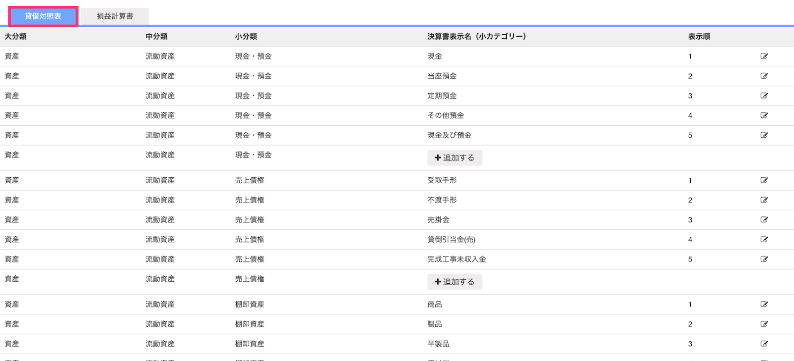 ［貸借対照表］タブを指し示しているスクリーンショット