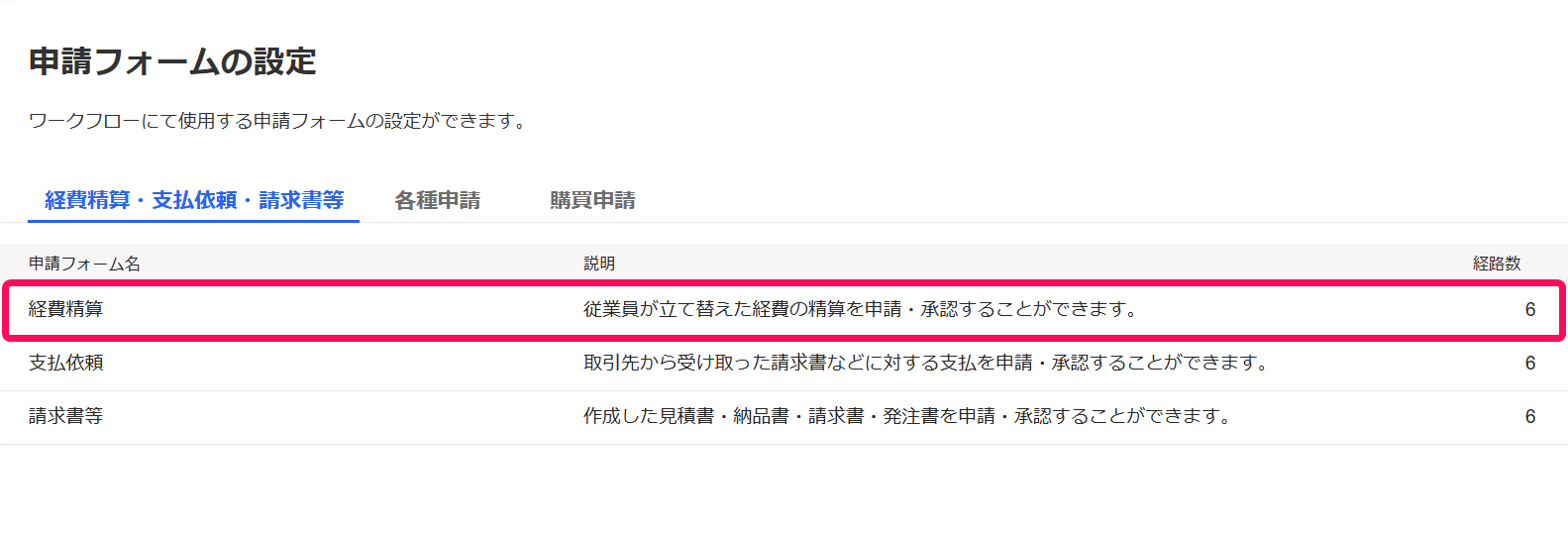 経費精算を指し示しているスクリーンショット