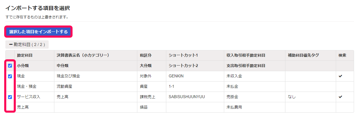 ［選択した項目をインポートする］ボタンを指し示しているスクリーンショット