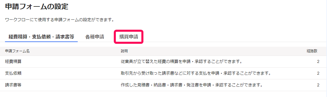 購買申請タブを指し示しているスクリーンショット