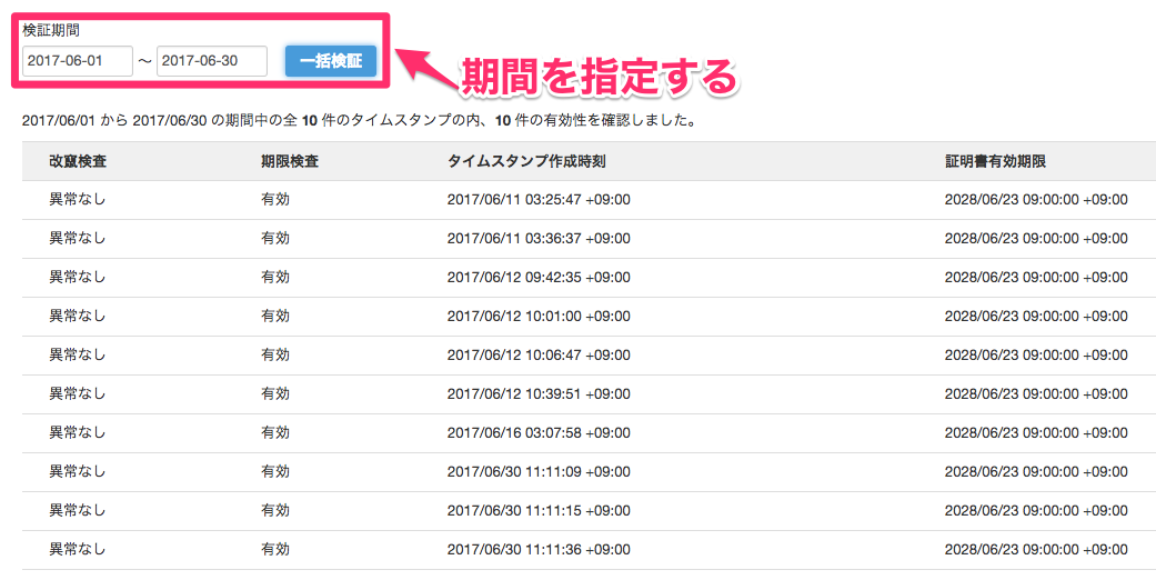 検証期間を赤枠で囲っている画面のスクリーンショット