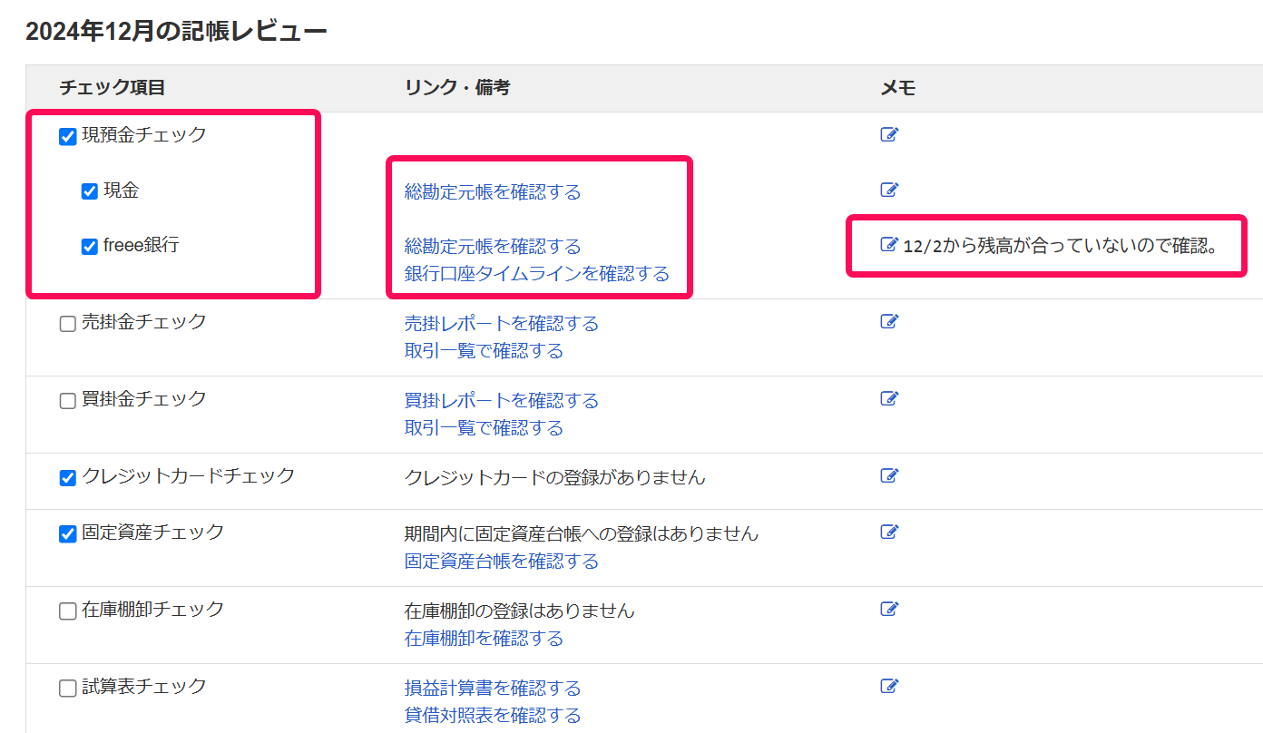 チェック項目、リンク・備考、メモをそれぞれ赤枠で囲っている画面のスクリーンショット
