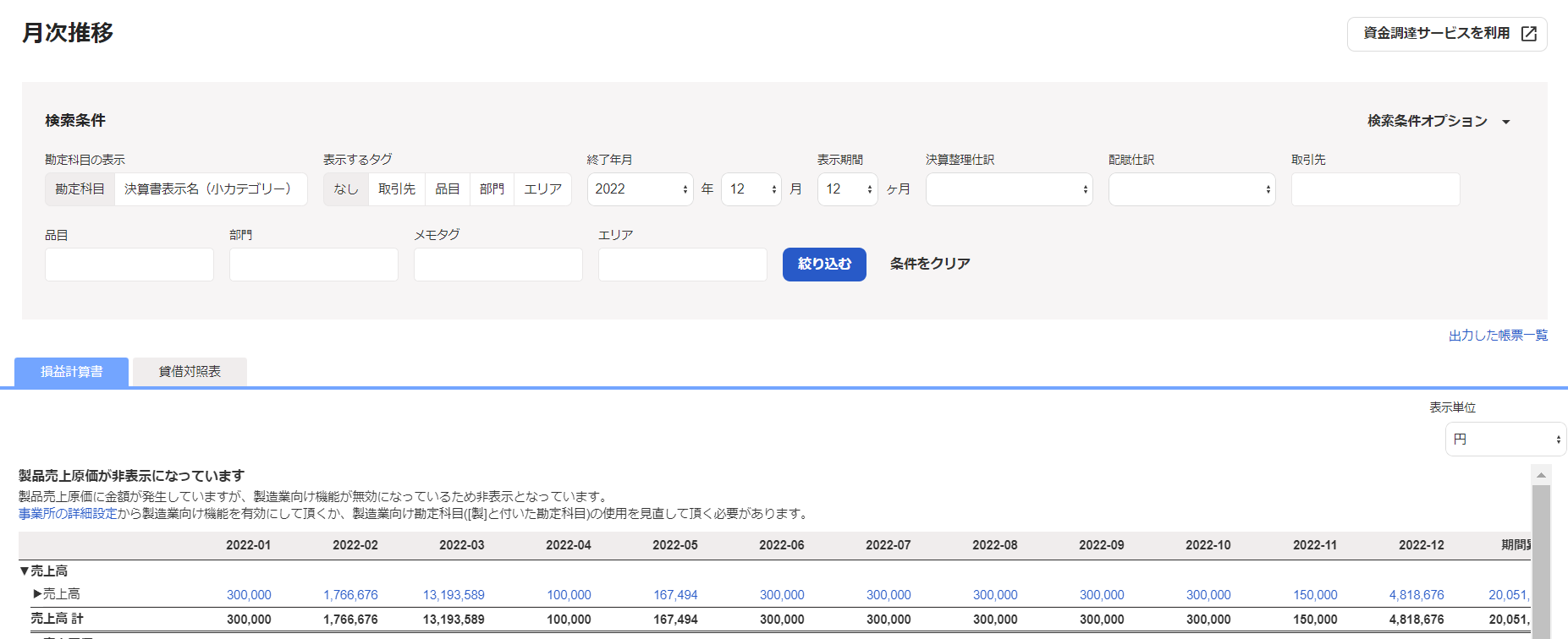 月次推移画面のスクリーンショット