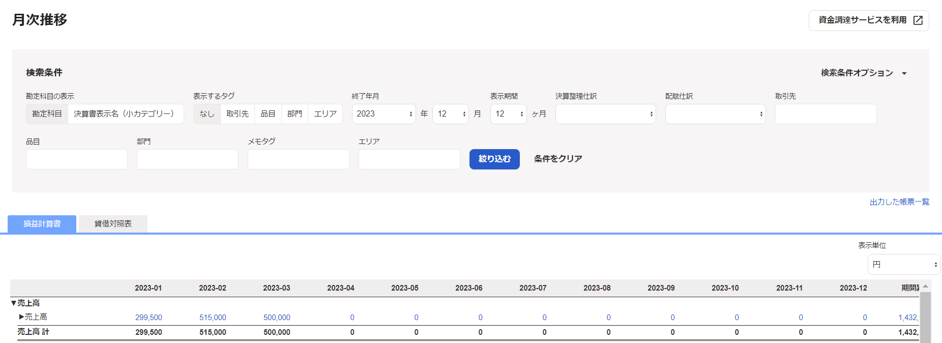 月次推移画面のスクリーンショット