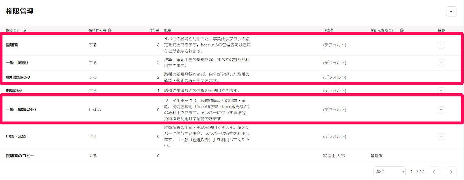 権限管理画面の管理者と一般（経理）と取引登録のみと一般（経理以外）の行を指し示すスクリーンショット
