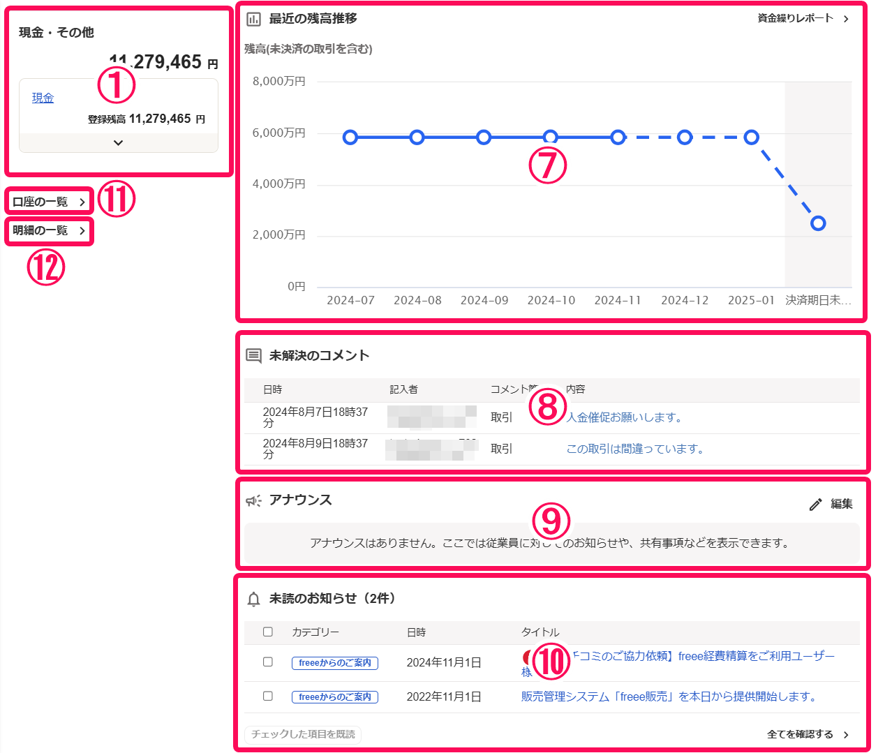Web版のホーム画面スクリーンショット