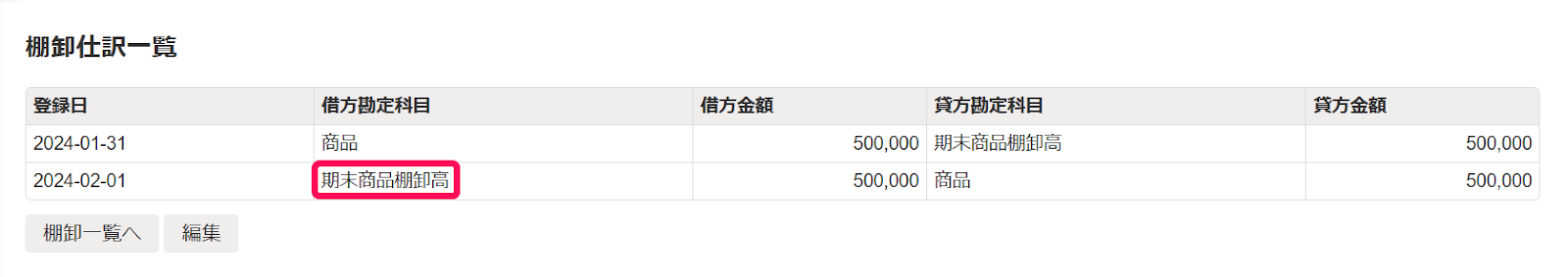 「期末商品棚卸高」を指し示しているスクリーンショット