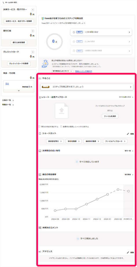 やること欄を指し示すスクリーンショット