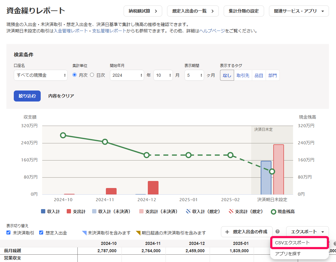 CSVエクスポートボタンを指し示すスクリーンショット