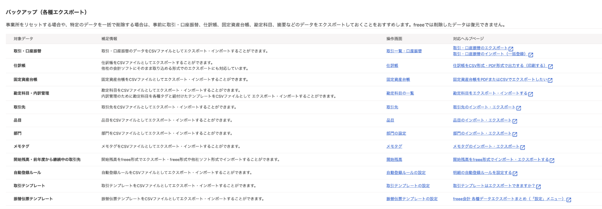 リンク集画面のスクリーンショット