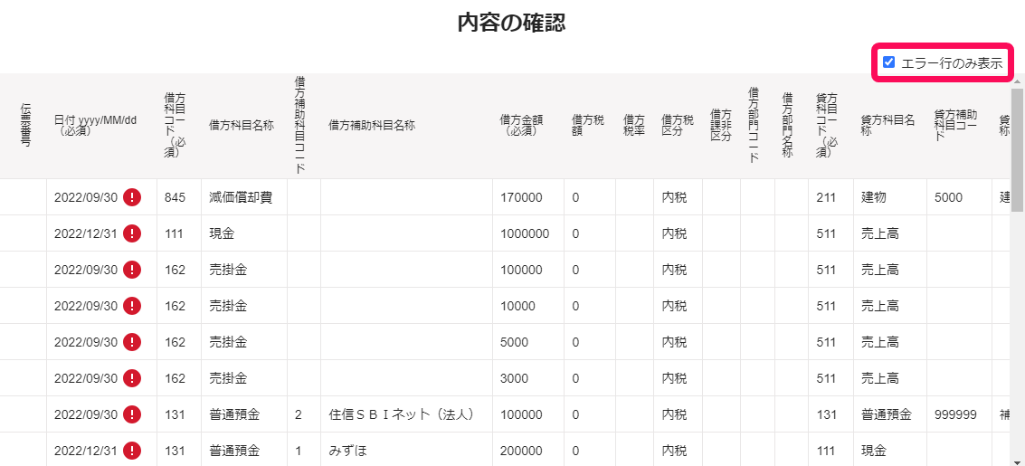 エラー行のみ表示のチェックボタンを指し示すスクリーンショット