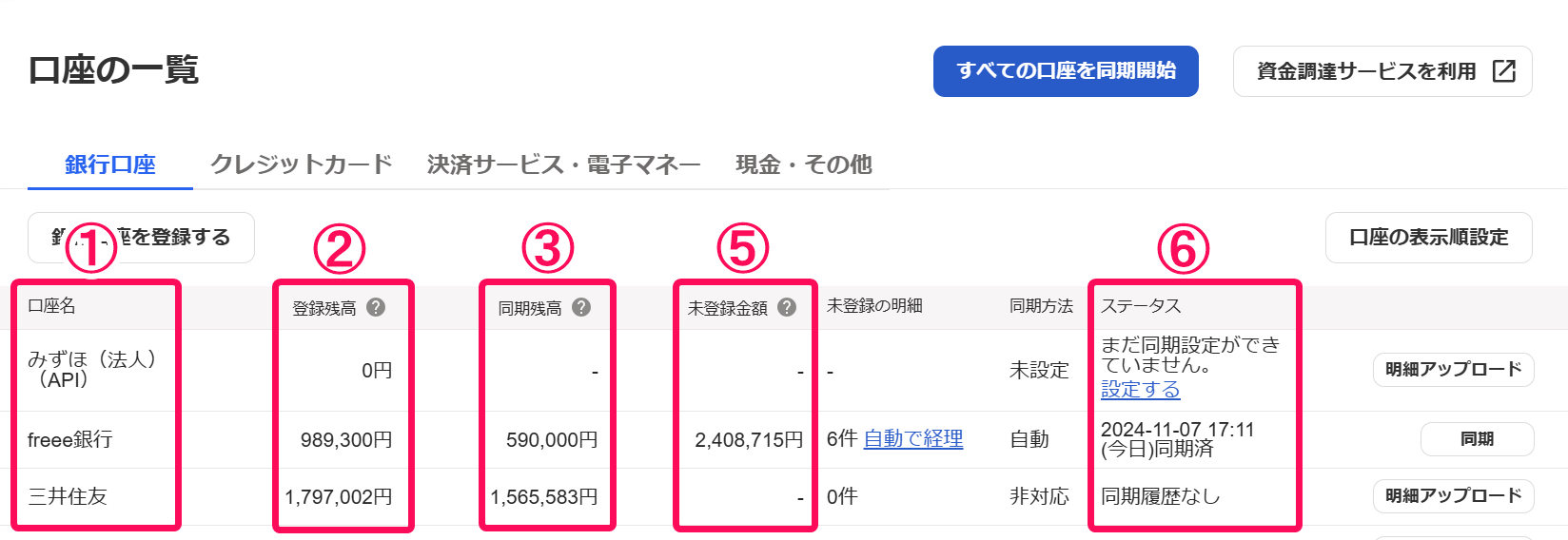 銀行口座タブの各項目を指し示すスクリーンショット