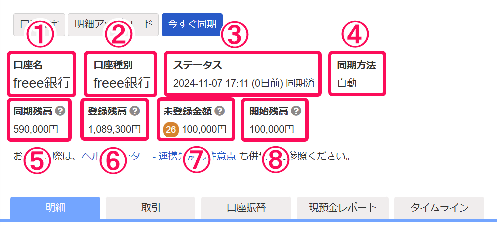 口座の詳細画面の各項目を指し示すスクリーンショット