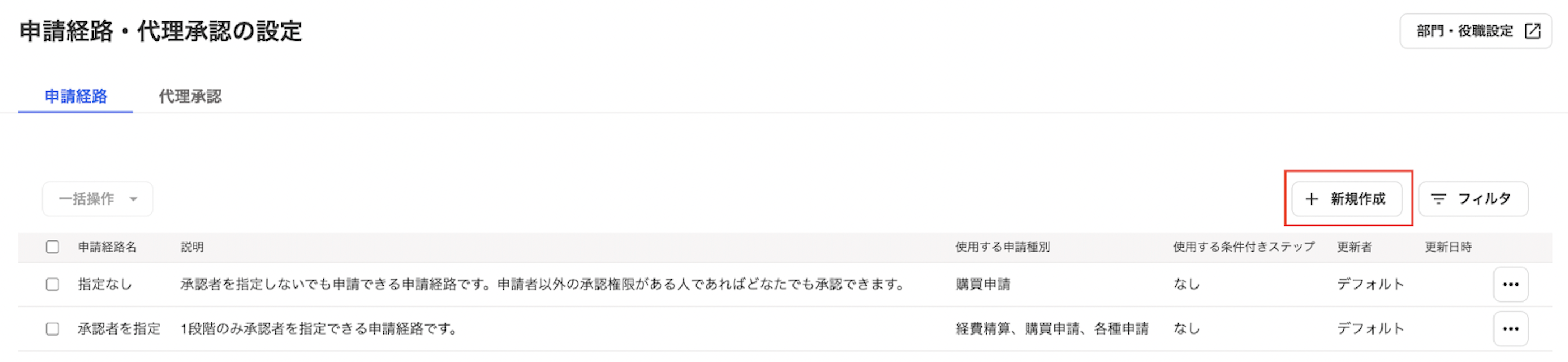 新規作成ボタンを指し示しているスクリーンショット